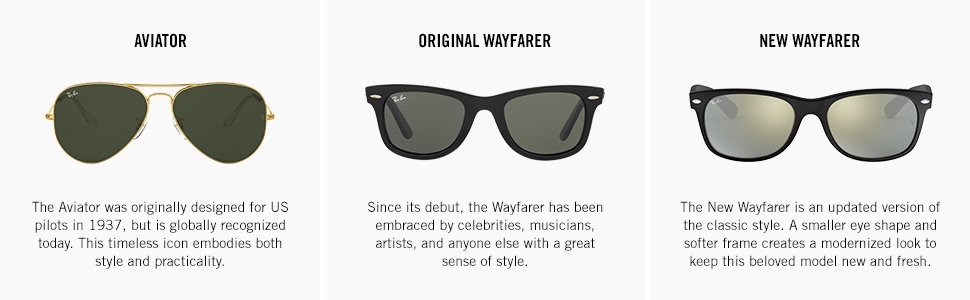 Los iconos: Aviador, Wayfarer original y New Wayfarer