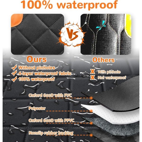 URPOWER Funda de asiento convertible 4 en 1 para perro, 100% impermeable, funda de asiento antideslizante para perro, hamaca 600D, resistente a los arañazos, funda de asiento para mascotas, asiento trasero con ventana de malla para automóviles, camiones y SUV - Imagen 3