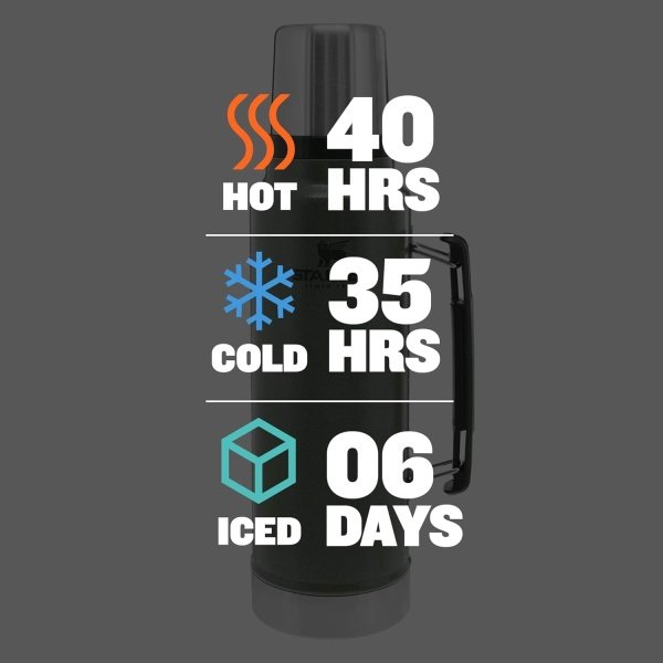 Stanley Classic Vacuum Insulated Wide Mouth Bottle -BPA-Free 18/8 Stainless Steel Thermos for Cold & Hot Beverages - Imagen 3