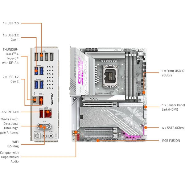 GIGABYTE Z890 AORUS Elite X ICE Intel Core Ultra (Serie 2) LGA 1851 placa base, ATX, DDR5, 5X M.2, PCIe 5.0, Thunderbolt 4, WIFI7, LAN de 2.5GbE, cierre EZ-Latch - Imagen 5
