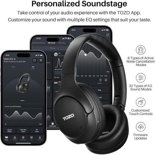 TOZO HT2 Auriculares híbridos con cancelación activa de ruido, auriculares inalámbricos Bluetooth sobre la oreja, tiempo de reproducción de 60 horas, ecualizador personalizado de audio de alta - Imagen 6