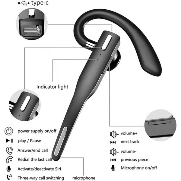 Auriculares de negocios Auriculares inalámbricos de un solo oído IPX7 impermeable Bluetooth 5.3 LED Conducción HD llamada sonido micrófono auricular solo auricular para oficina de negocios y - Imagen 7