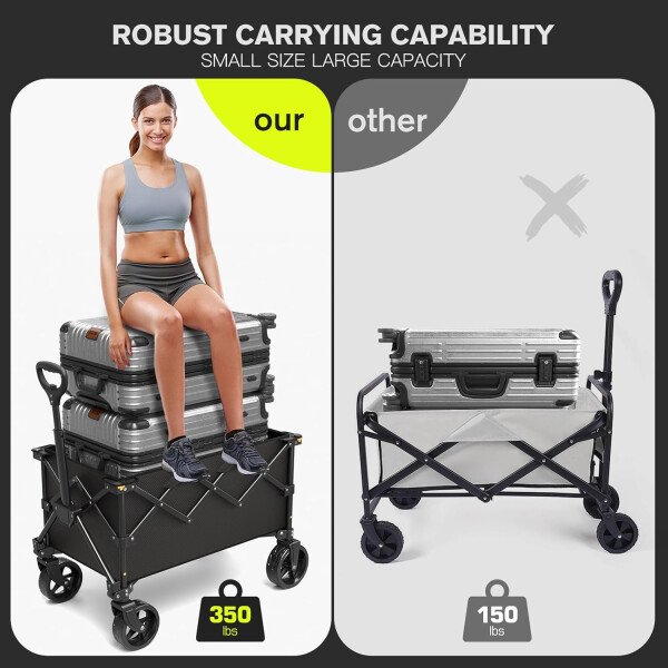 LUBBYGIM Carro plegable con gran capacidad, carrito utilitario resistente, plegable, carrito de jardín portátil para playa, camping, compras, deportes (negro, 1 año de garantía) - Image 11