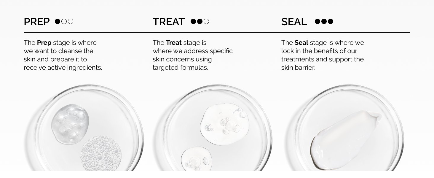 prep treat seal