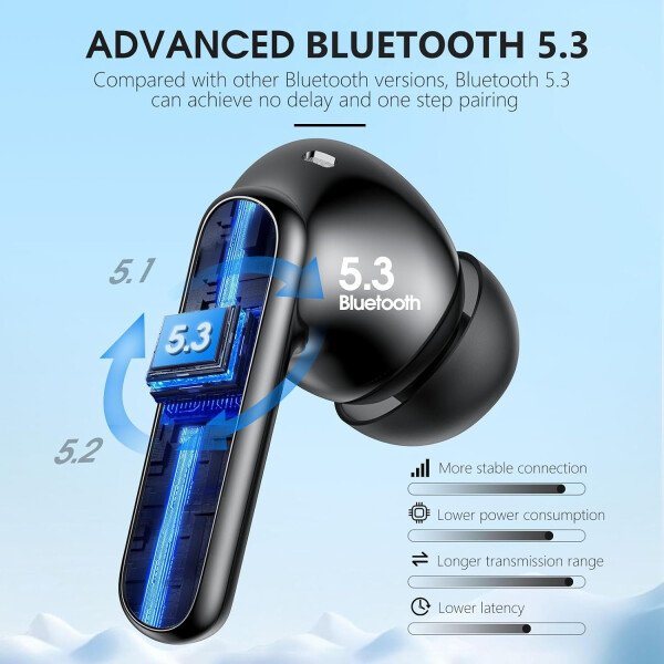 Auriculares inalámbricos Bluetooth 5.3, 40 horas de reproducción con pantalla LED, graves profundos estéreo y cancelación de ruido, auriculares Bluetooth IP7 impermeables para iPhone Android, gris - Image 9