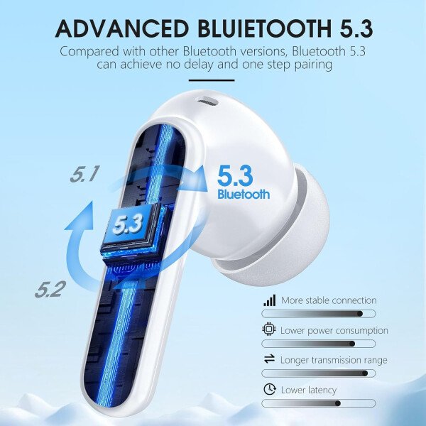 Auriculares inalámbricos Bluetooth 5.3, 40 horas de reproducción con pantalla LED, graves profundos estéreo y cancelación de ruido, auriculares Bluetooth IP7 impermeables para iPhone Android, gris - Image 23