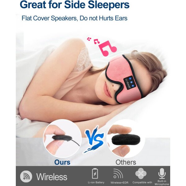 LC-dolida Auriculares para dormir, máscara de dormir 3D Bluetooth inalámbrica con música, audífonos para dormir de lado, máscara de dormir con auriculares Bluetooth altavoces estéreo ultrafinos - Image 76