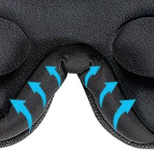 Auriculares dormir