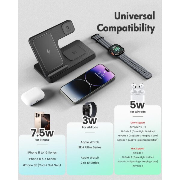 Estación de carga inalámbrica para iPhone: soporte de cargador 3 en 1, múltiples dispositivos para Apple - iPhone 16e 16 15 14 Pro Max 13 12 11 - Watch 10 9 8 7 6 5 4 3 2 SE y Ultra Series - Airpods 4 - Imagen 2