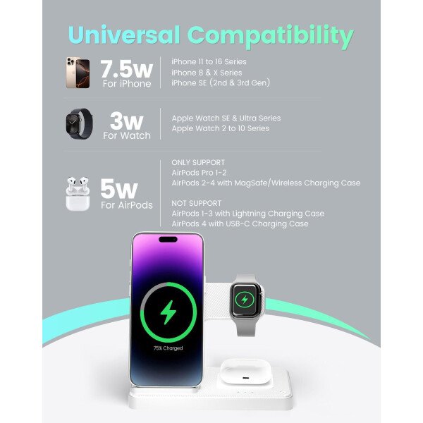 Estación de carga inalámbrica para iPhone: soporte de cargador 3 en 1, múltiples dispositivos para Apple - iPhone 16e 16 15 14 Pro Max 13 12 11 - Watch 10 9 8 7 6 5 4 3 2 SE y Ultra Series - Airpods 4 - Imagen 11