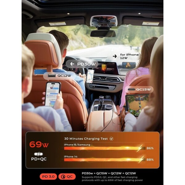 LISEN - Cargador retráctil para automóvil, adaptador de cargador de automóvil USB C de 69 W, carga rápida para iPhone 16, 15, 14, 13, 12, Samsung, gris - Imagen 4