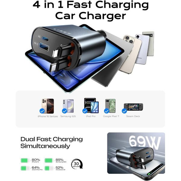 LISEN - Cargador retráctil para automóvil, adaptador de cargador de automóvil USB C de 69 W, carga rápida para iPhone 16, 15, 14, 13, 12, Samsung, gris - Imagen 5