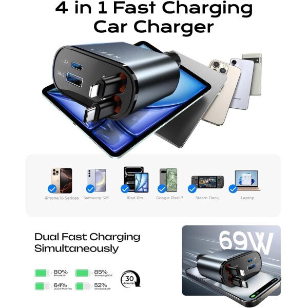 LISEN - Cargador retráctil para automóvil, adaptador de cargador de automóvil USB C de 69 W, carga rápida para iPhone 16, 15, 14, 13, 12, Samsung, gris - Imagen 13