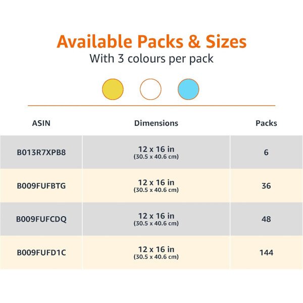 Amazon Basics Paños de limpieza de microfibra, no abrasivos, reutilizables y lavables, paquete de 24, azul/blanco/amarillo, 16 x 12 pulgadas - Image 6