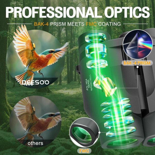 Binoculares compactos de 25 x 32 pulgadas para adultos y niños, binoculares de alta potencia, para observación de aves, ligeros, con tamaño pequeño para caza, viajes, deportes, senderismo - Image 3