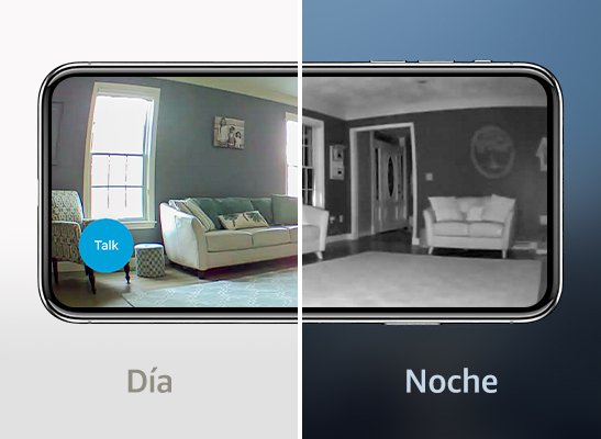día o noche