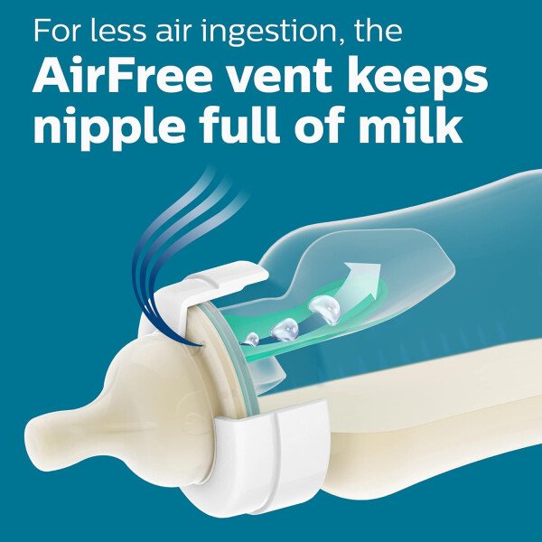 Philips AVENT - Biberón anticólicos con ventilación AirFree, 266 mililitros, transparente, SCY703/04, 4 unidades - Image 5