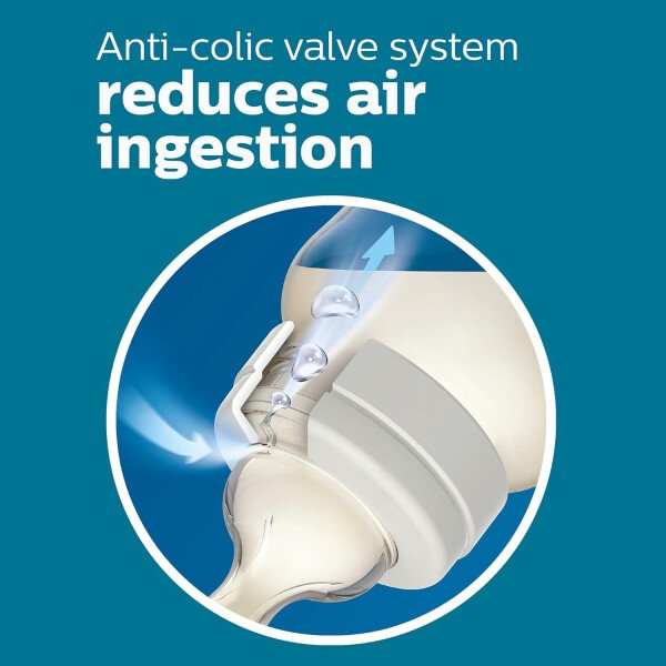 Philips AVENT - Biberón anticólicos con ventilación AirFree, 266 mililitros, transparente, SCY703/04, 4 unidades - Image 11