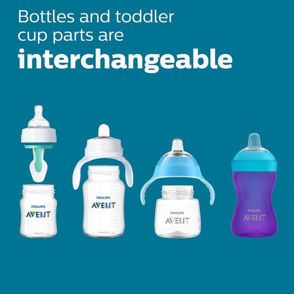 Philips AVENT - Biberón anticólicos con ventilación AirFree, 266 mililitros, transparente, SCY703/04, 4 unidades - Image 16
