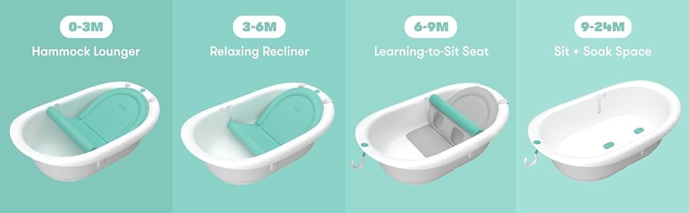 Tumbona para 0.0-9.8 ft, reclinable para 9.8-19.7 ft, asiento de aprendizaje para sentarse para 19.7-29.5 ft, o la bañera misma para 29.5-78.7 ft. 
