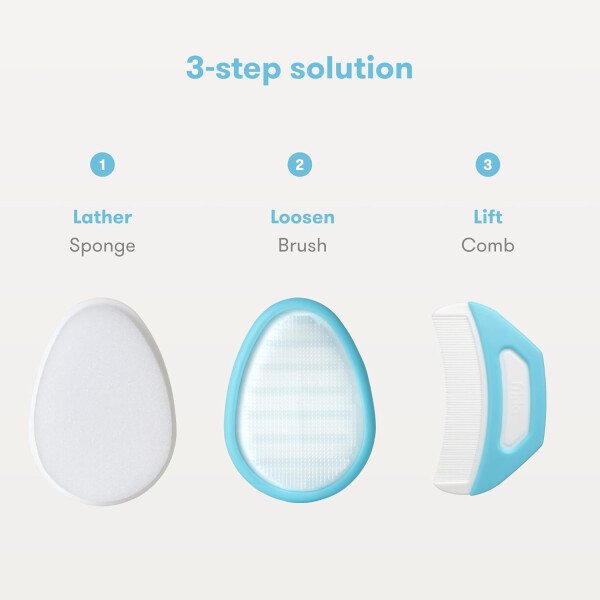 El sistema de costra láctea de 3 pasos por Fridababy | DermaFrida The FlakeFixer | Esponja, cepillo, peine y soporte de almacenamiento para bebés con costra láctea - Image 4
