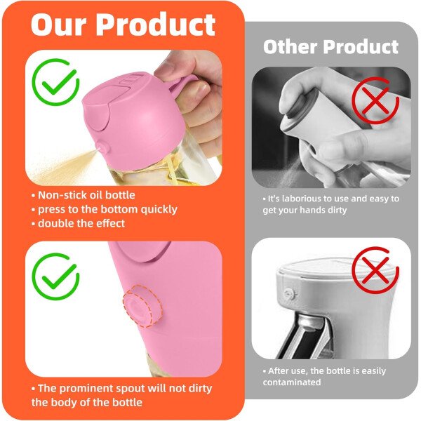 TrendPlain Pulverizador de aceite de oliva de vidrio de 16 oz/15.9 fl oz para cocinar, botella dispensadora de aceite de oliva 2 en 1 para accesorios de cocina y accesorios para freidora de aire - Image 17
