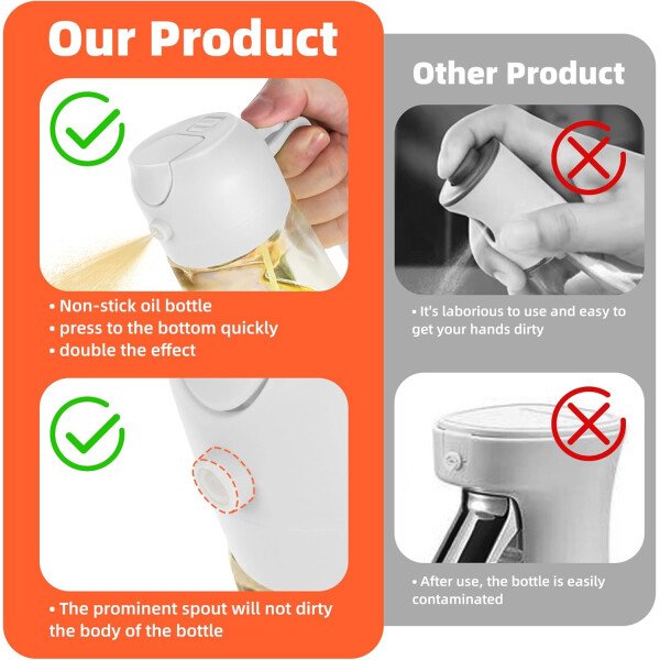 TrendPlain Pulverizador de aceite de oliva de vidrio de 16 oz/15.9 fl oz para cocinar, botella dispensadora de aceite de oliva 2 en 1 para accesorios de cocina y accesorios para freidora de aire - Image 22
