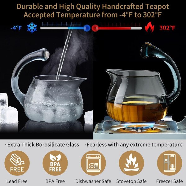 Unbreakable Juego de té de vidrio - Tetera de vidrio de goteo Lazy Kungfu, tetera giratoria de goteo semiautomática de 14.1 onzas líquidas con infusor, hervidor de borosilicato alto para casa de té - Imagen 5