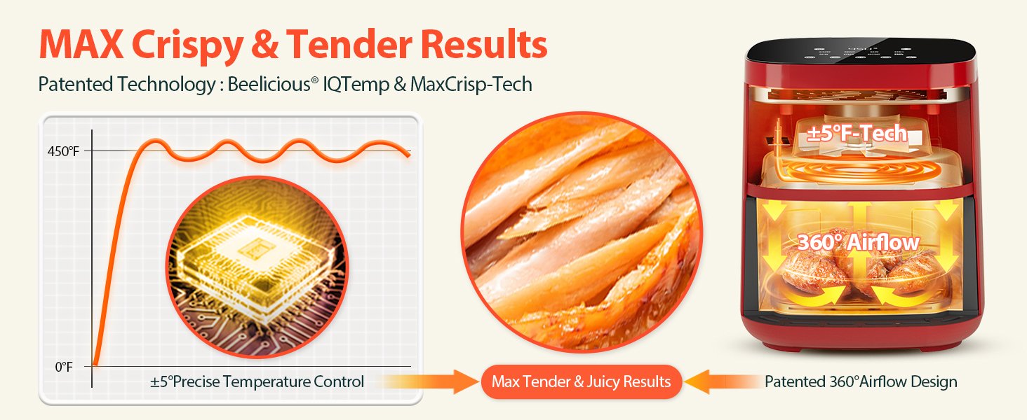 airfryer