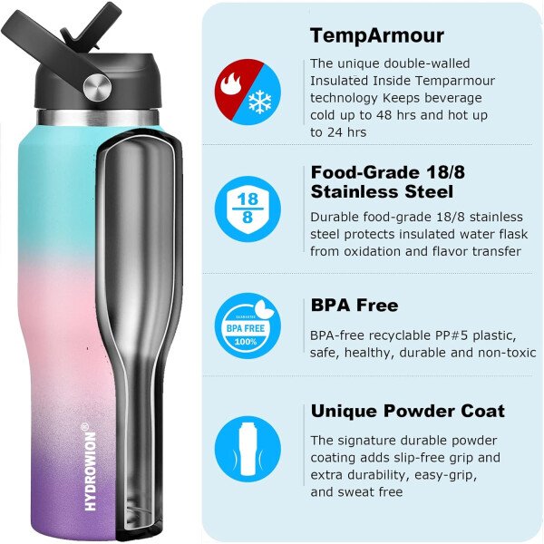 HYDROWION Botella de agua aislada (fría 48 horas, calor 24 horas) Vaso de agua de acero inoxidable de 40 onzas con tapa de popote a prueba de fugas, tapa de boquilla y tapa flexible, vaso de viaje de - Imagen 15