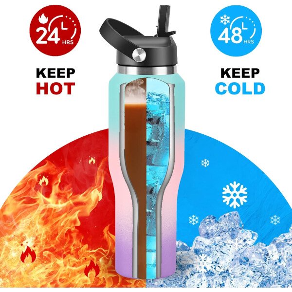 HYDROWION Botella de agua aislada (fría 48 horas, calor 24 horas) Vaso de agua de acero inoxidable de 40 onzas con tapa de popote a prueba de fugas, tapa de boquilla y tapa flexible, vaso de viaje de - Imagen 16