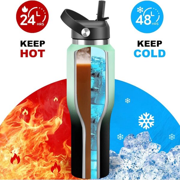 HYDROWION Botella de agua aislada (fría 48 horas, calor 24 horas) Vaso de agua de acero inoxidable de 40 onzas con tapa de popote a prueba de fugas, tapa de boquilla y tapa flexible, vaso de viaje de - Imagen 26
