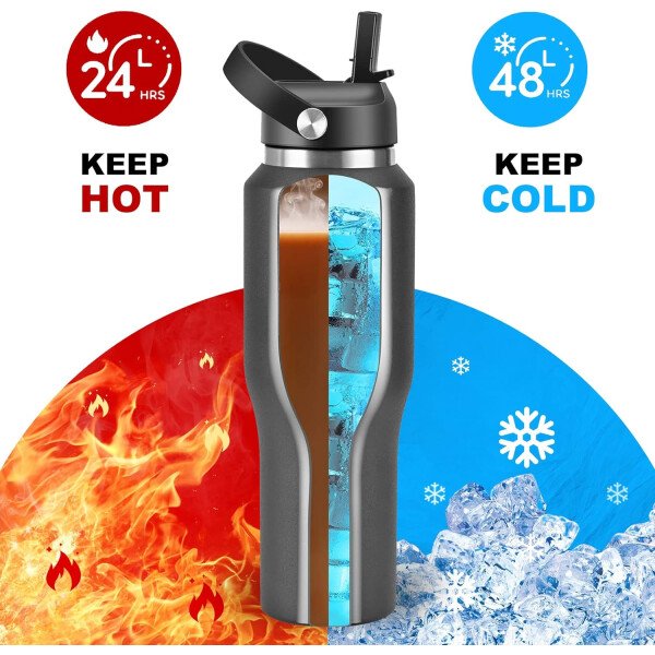 HYDROWION Botella de agua aislada (fría 48 horas, calor 24 horas) Vaso de agua de acero inoxidable de 40 onzas con tapa de popote a prueba de fugas, tapa de boquilla y tapa flexible, vaso de viaje de - Imagen 32