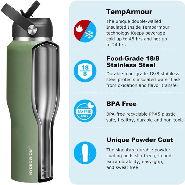 HYDROWION Botella de agua aislada (fría 48 horas, calor 24 horas) Vaso de agua de acero inoxidable de 40 onzas con tapa de popote a prueba de fugas, tapa de boquilla y tapa flexible, vaso de viaje de - Imagen 56