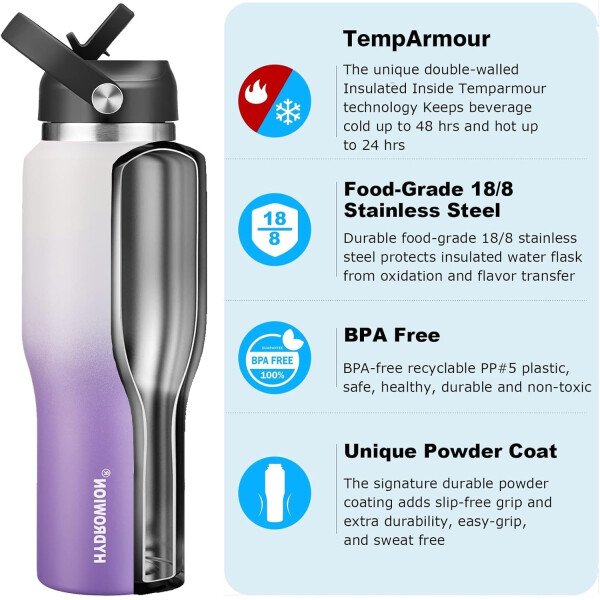 HYDROWION Botella de agua aislada (fría 48 horas, calor 24 horas) Vaso de agua de acero inoxidable de 40 onzas con tapa de popote a prueba de fugas, tapa de boquilla y tapa flexible, vaso de viaje de - Imagen 60