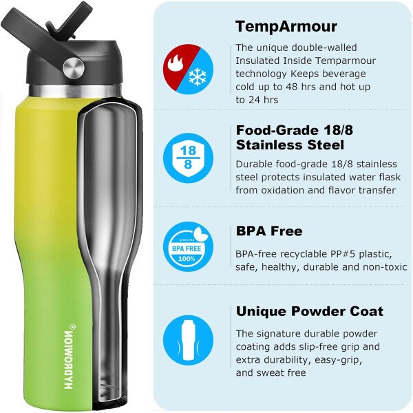 HYDROWION Botella de agua aislada (fría 48 horas, calor 24 horas) Vaso de agua de acero inoxidable de 40 onzas con tapa de popote a prueba de fugas, tapa de boquilla y tapa flexible, vaso de viaje de - Imagen 68