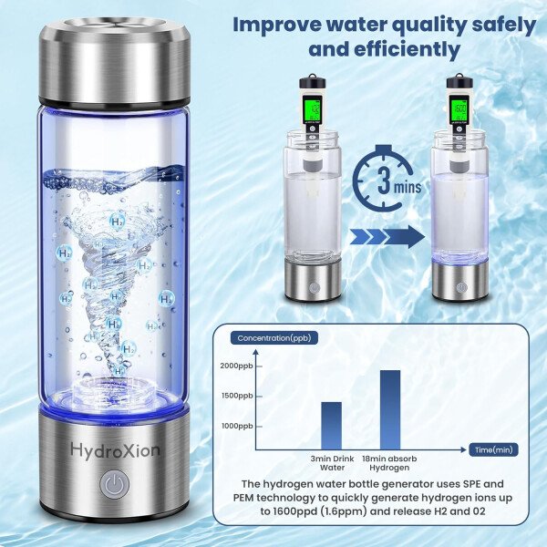 HydroXion Botella de agua de hidrógeno - Máquina ionizadora recargable con tecnología SPE/PEM 1600ppb - Generador de botellas de agua de hidrógeno - Botella de viaje hidrogenada portátil - Image 3