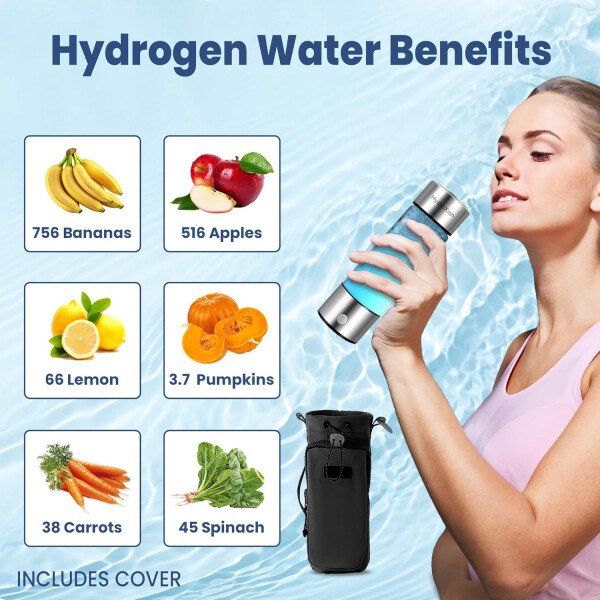 HydroXion Botella de agua de hidrógeno - Máquina ionizadora recargable con tecnología SPE/PEM 1600ppb - Generador de botellas de agua de hidrógeno - Botella de viaje hidrogenada portátil - Image 5