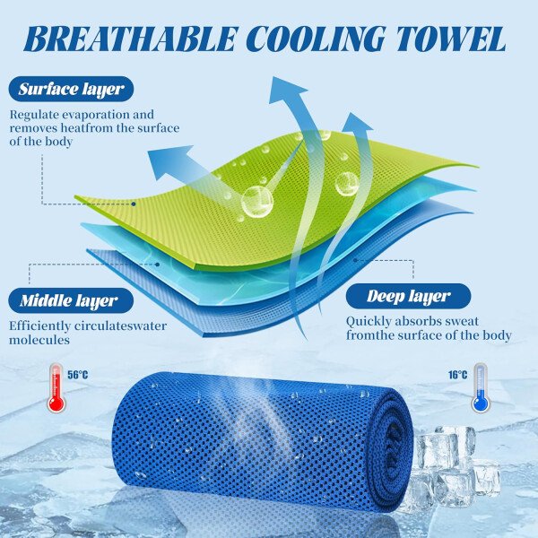 Paquete de 4 toallas refrescantes, suaves y transpirables para cuello y cara, toallas de gimnasio de microfibra para hombres y mujeres con bolsa impermeable y mosquetón, toalla de sudor para - Imagen 4