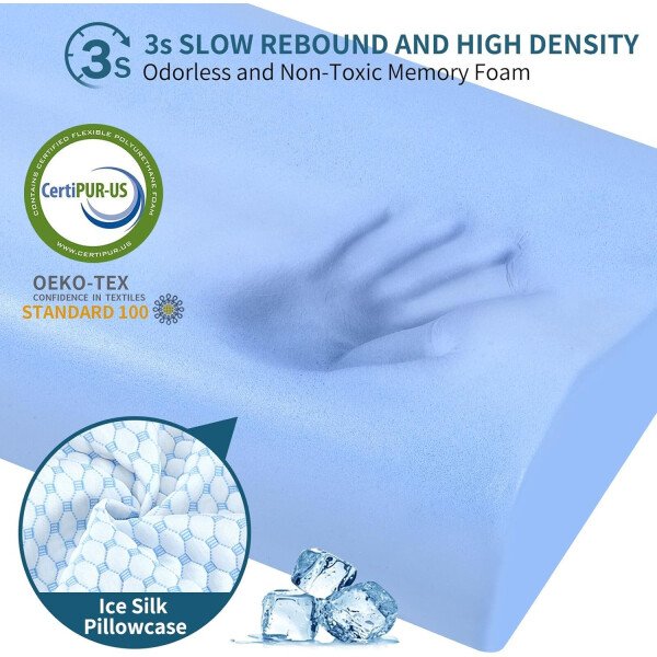Almohada cervical para aliviar el dolor de cuello, almohadas de espuma viscoelástica de contorno para dormir, almohada ergonómica sin olor, almohada ortopédica ajustable de enfriamiento almohada de - Imagen 5