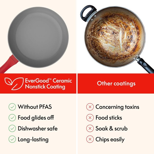 So Yummy by bella - Juego de utensilios de cocina de 12 piezas con revestimiento antiadherente de cerámica EverGood™ y utensilios de silicona y madera, tapas de silicona y vidrio, aptos para - Imagen 11