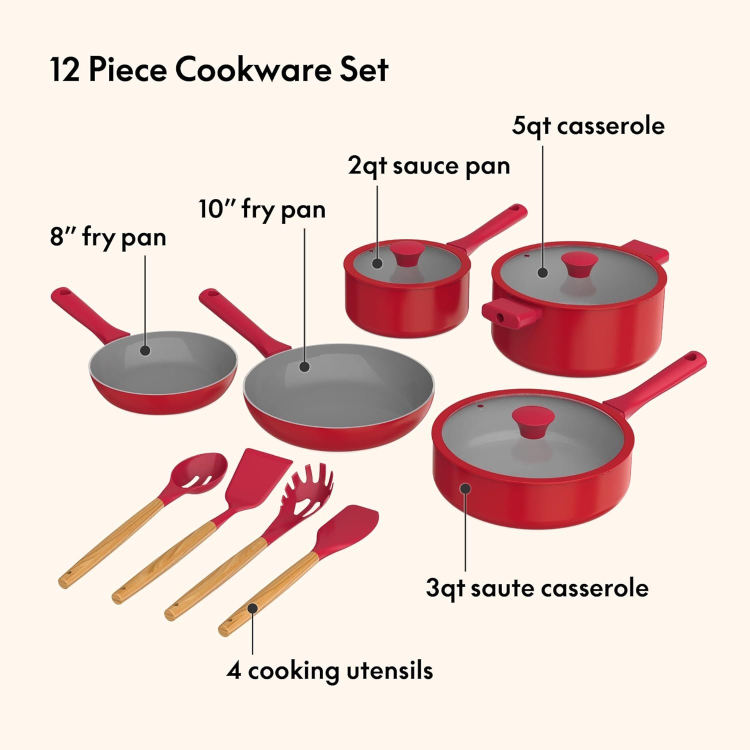 So Yummy by bella - Juego de utensilios de cocina de 12 piezas con revestimiento antiadherente de cerámica EverGood™ y utensilios de silicona y madera, tapas de silicona y vidrio, aptos para - Imagen 12