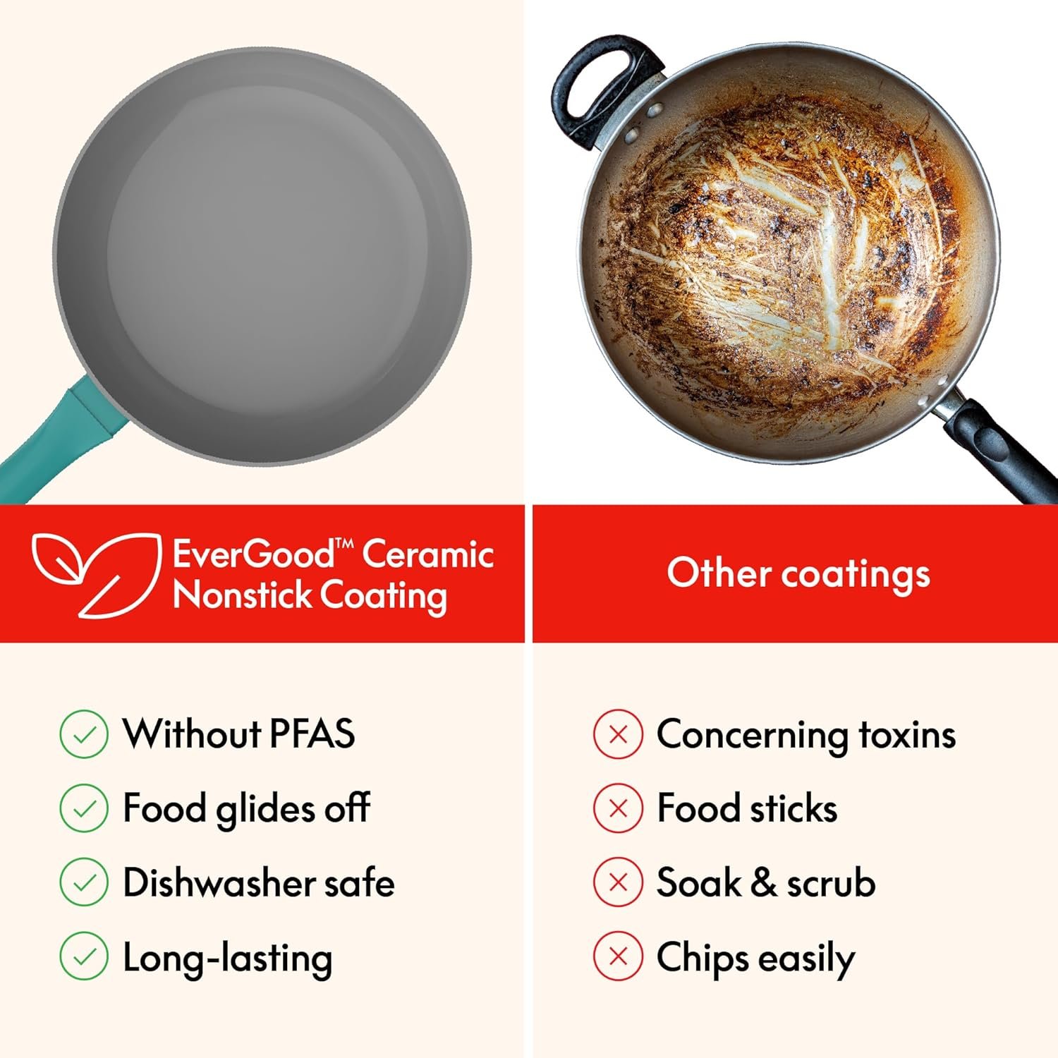 So Yummy by bella - Juego de utensilios de cocina de 12 piezas con revestimiento antiadherente de cerámica EverGood™ y utensilios de silicona y madera, tapas de silicona y vidrio, aptos para - Imagen 18