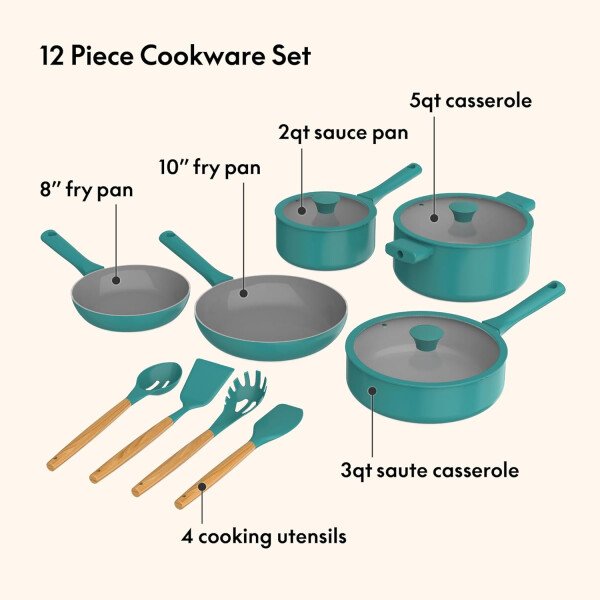 So Yummy by bella - Juego de utensilios de cocina de 12 piezas con revestimiento antiadherente de cerámica EverGood™ y utensilios de silicona y madera, tapas de silicona y vidrio, aptos para - Imagen 19