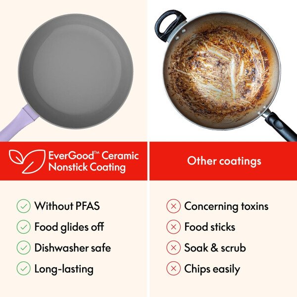 So Yummy by bella - Juego de utensilios de cocina de 12 piezas con revestimiento antiadherente de cerámica EverGood™ y utensilios de silicona y madera, tapas de silicona y vidrio, aptos para - Imagen 25