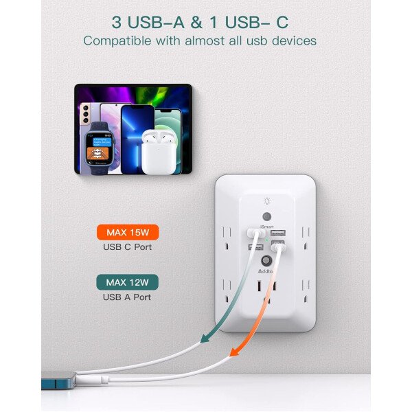 Addtam - Protector de sobretensiones, extensor de salida con luz nocturna, divisor de 5 salidas y 4 puertos USB (1 USB C), enchufe múltiple para el hogar, oficina, dormitorio, artículos esenciales - Image 6