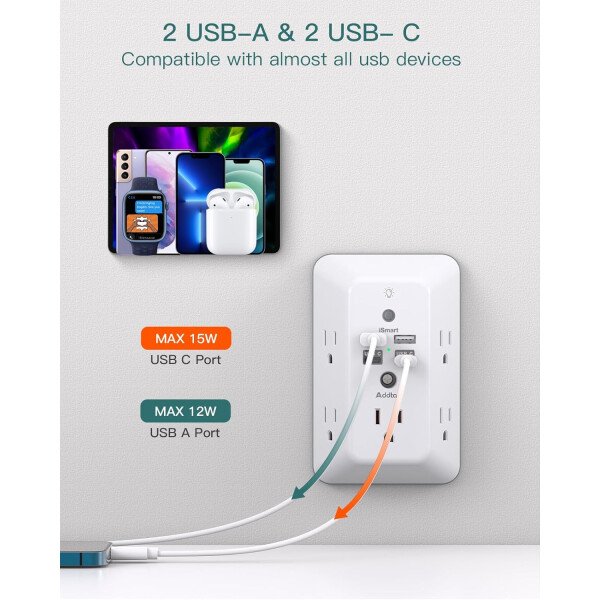 Addtam - Protector de sobretensiones, extensor de salida con luz nocturna, divisor de 5 salidas y 4 puertos USB (1 USB C), enchufe múltiple para el hogar, oficina, dormitorio, artículos esenciales - Image 17
