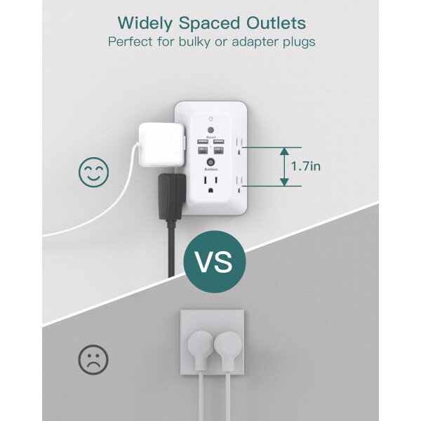 Addtam - Protector de sobretensiones, extensor de salida con luz nocturna, divisor de 5 salidas y 4 puertos USB (1 USB C), enchufe múltiple para el hogar, oficina, dormitorio, artículos esenciales - Image 19