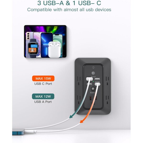 Addtam - Protector de sobretensiones, extensor de salida con luz nocturna, divisor de 5 salidas y 4 puertos USB (1 USB C), enchufe múltiple para el hogar, oficina, dormitorio, artículos esenciales - Image 26