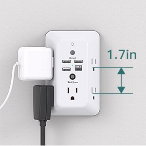 Salidas espaciadas amplias: 1.7 pulgadas